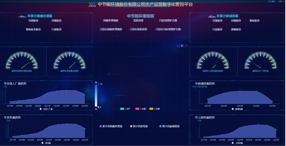 糖果派对 - 更优质的游戏运营商官网