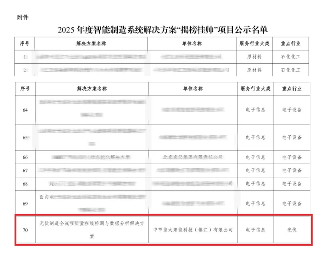 糖果派对 - 更优质的游戏运营商官网
