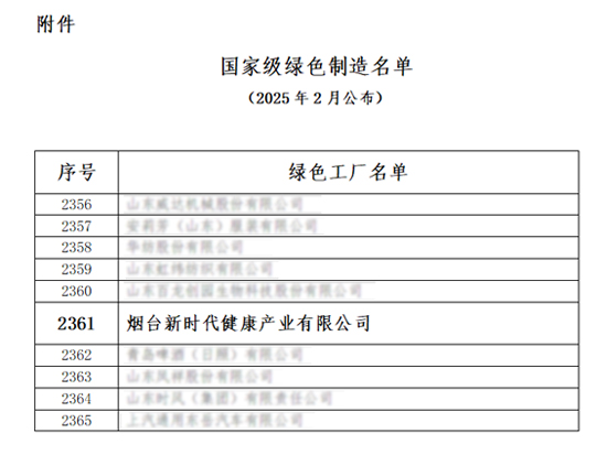 糖果派对 - 更优质的游戏运营商官网