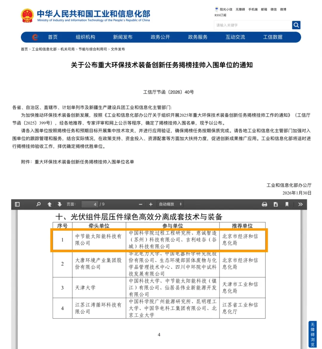 �ǹ��ɶ� - �����ʵ���Ϸ��Ӫ�̹���